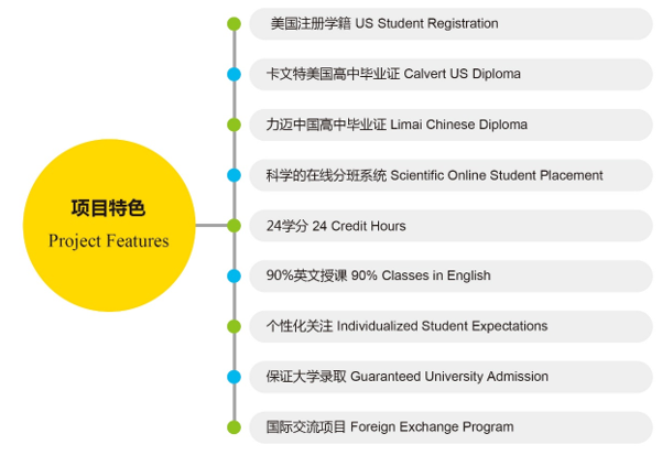 北京國際學(xué)校，只聽說過AP、A-level和IB？那你可就OUT了(圖1)