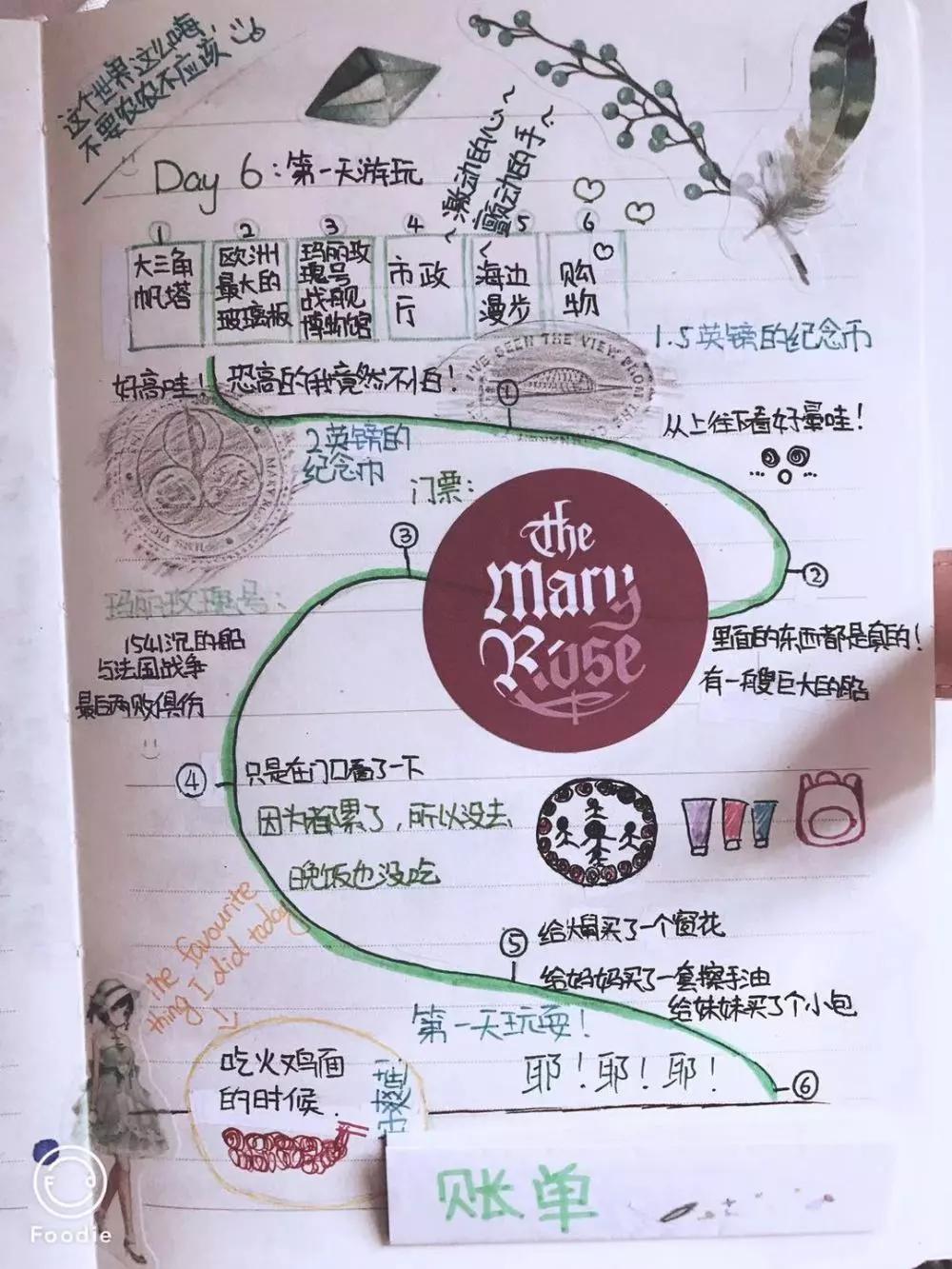 藝術(shù)培養(yǎng)，愛(ài)與未來(lái)|在力邁眼中，每個(gè)孩子都是天生的藝術(shù)家！ (圖23)