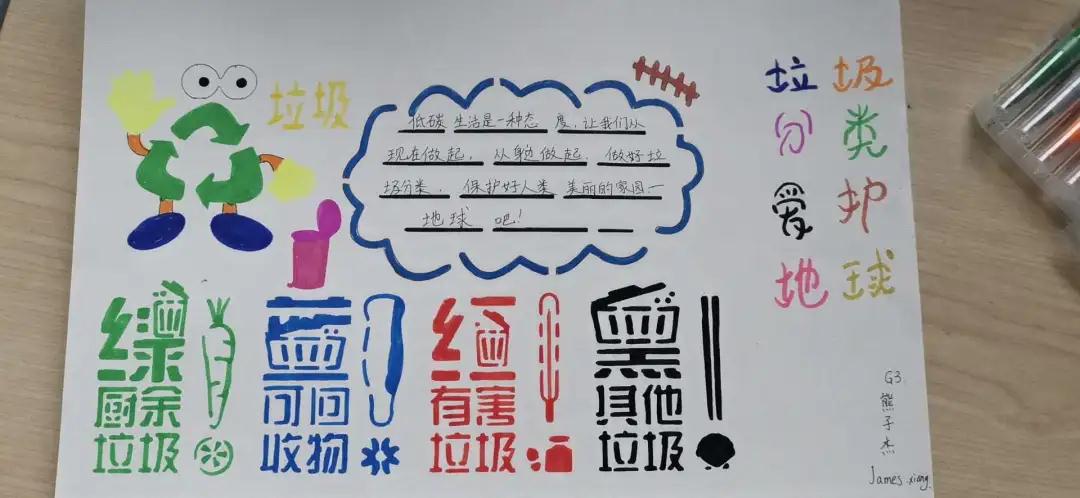 南昌力邁（國(guó)際）學(xué)校 | 地球日 | 疫情雖當(dāng)時(shí)，環(huán)保不停歇(圖2)