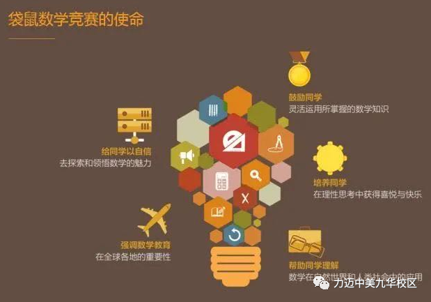 云交流，不停賽|在探索中成長，在競賽中提升(圖2)