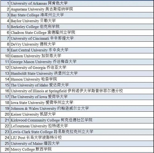 時(shí)刻充滿動(dòng)力，迎接GAC課程的挑戰(zhàn)(圖17)
