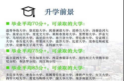 踏入北美名校，勝似閑庭信步/力邁中美學(xué)校北美名校直通班開課啦(圖8)