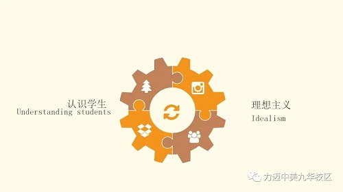 師說(shuō)｜如何成為一名好老師？(圖8)