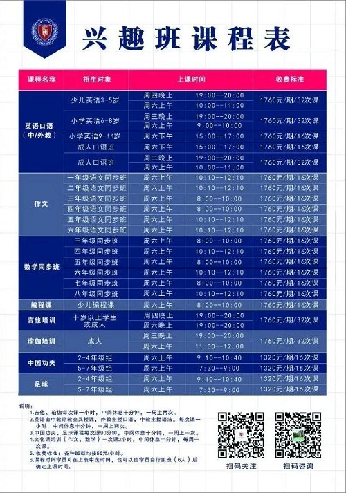 孩子該上什么興趣培訓(xùn)班？按年齡報(bào)班更科學(xué)！(圖10)