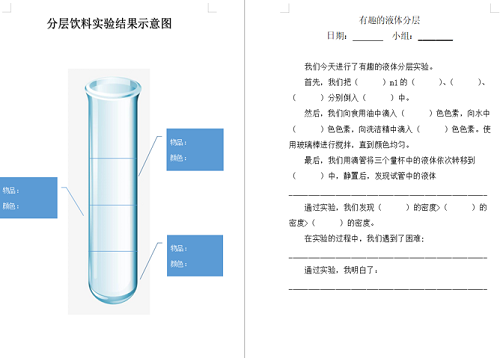 基于合作探究的實(shí)踐課堂|力邁中美國(guó)際學(xué)校STEAM課程系列三——《有趣的液體分層》(圖8)