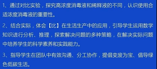 跨學科的探究課|力邁中美國際學校STEAM課程系列八(圖19)