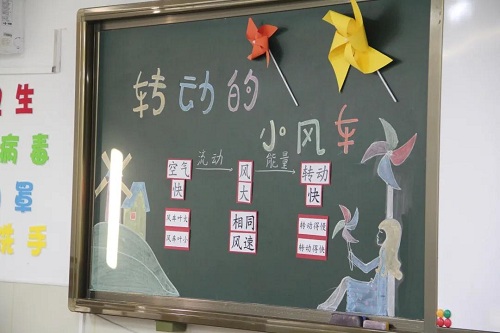 跨學科的探究課|力邁中美國際學校STEAM課程系列八(圖16)