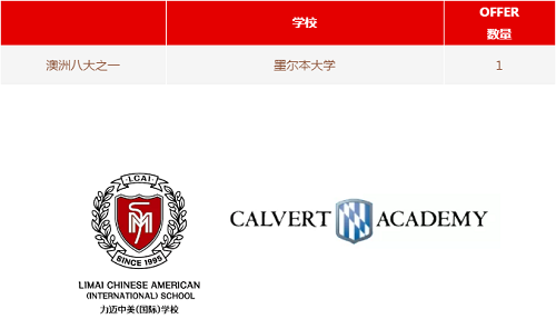 第二波OFFER來襲！力邁仰山校區(qū)2021屆畢業(yè)生錄取更新(圖8)