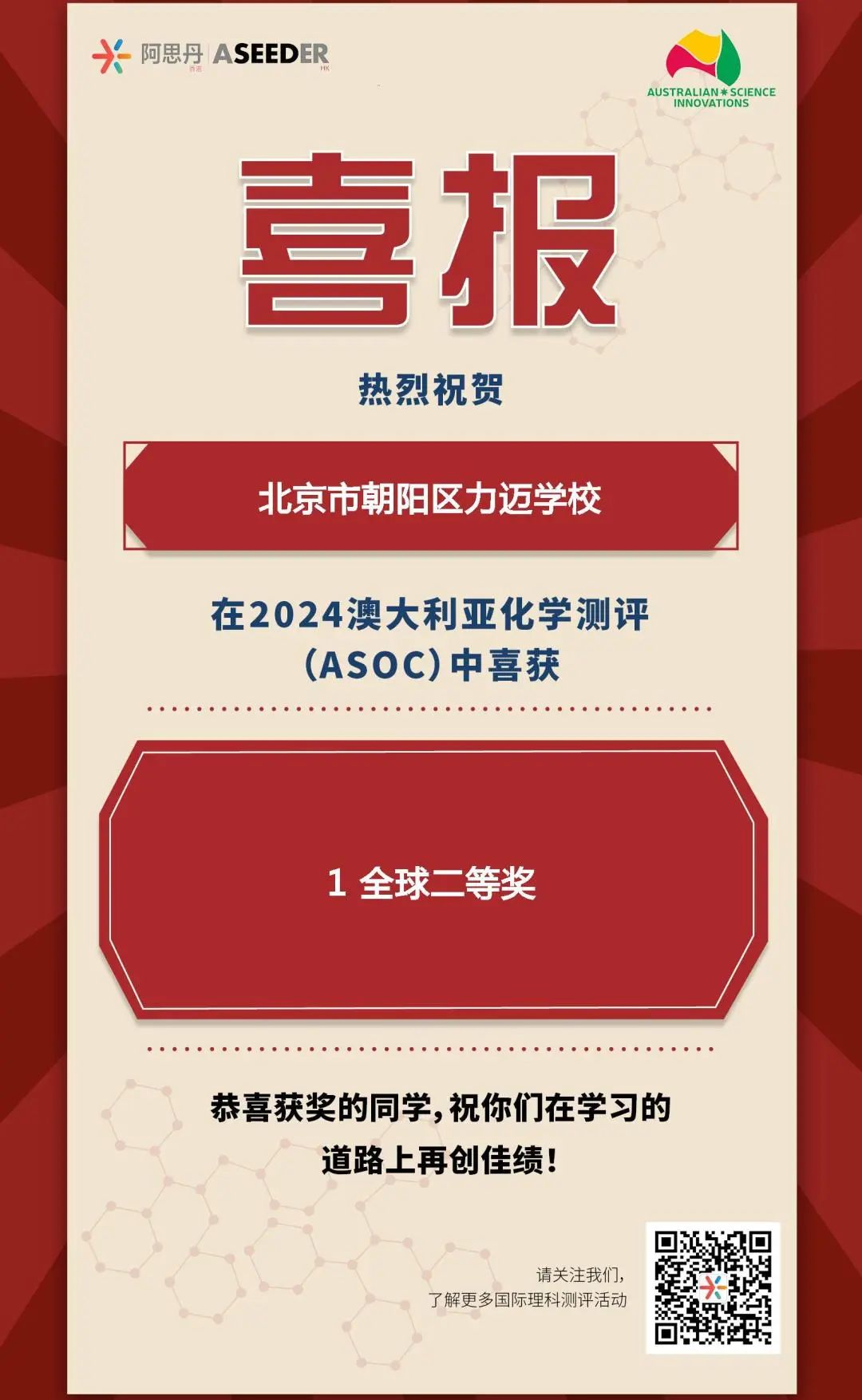 Congratulation ▏榮譽(yù)是成績也是號角，全體師生共創(chuàng)未來(圖13)